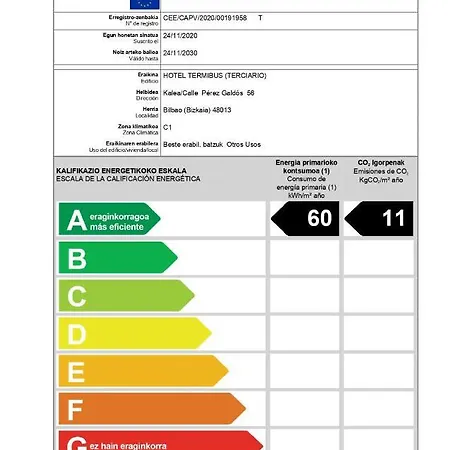 Ilunion San Mames Bilbao